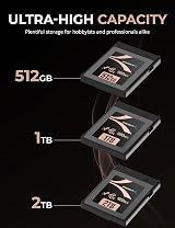 SABRENT Rocket CFX Pro CFexpress Type B 2TB Memory Card R1800MB/s W1700MB/s view 4