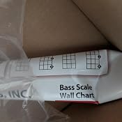 Mel Bay's Bass Scale Wall Chart: Corey Christiansen: 9780786667161: Amazon.com: Books