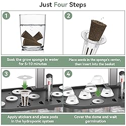 LYKOCLEAN 68pcs Hydroponic Pods Kit for Aerogarden