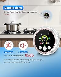 5in1 Smoke, CO & Natural Gas Detector Alarm