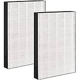 KC-850U Filter for Sharp Air Purifier Part # FZ-C100HFU | Used for Living Room Bedroom | Capture Dust, Pet Dander - 2 Pack HEPA