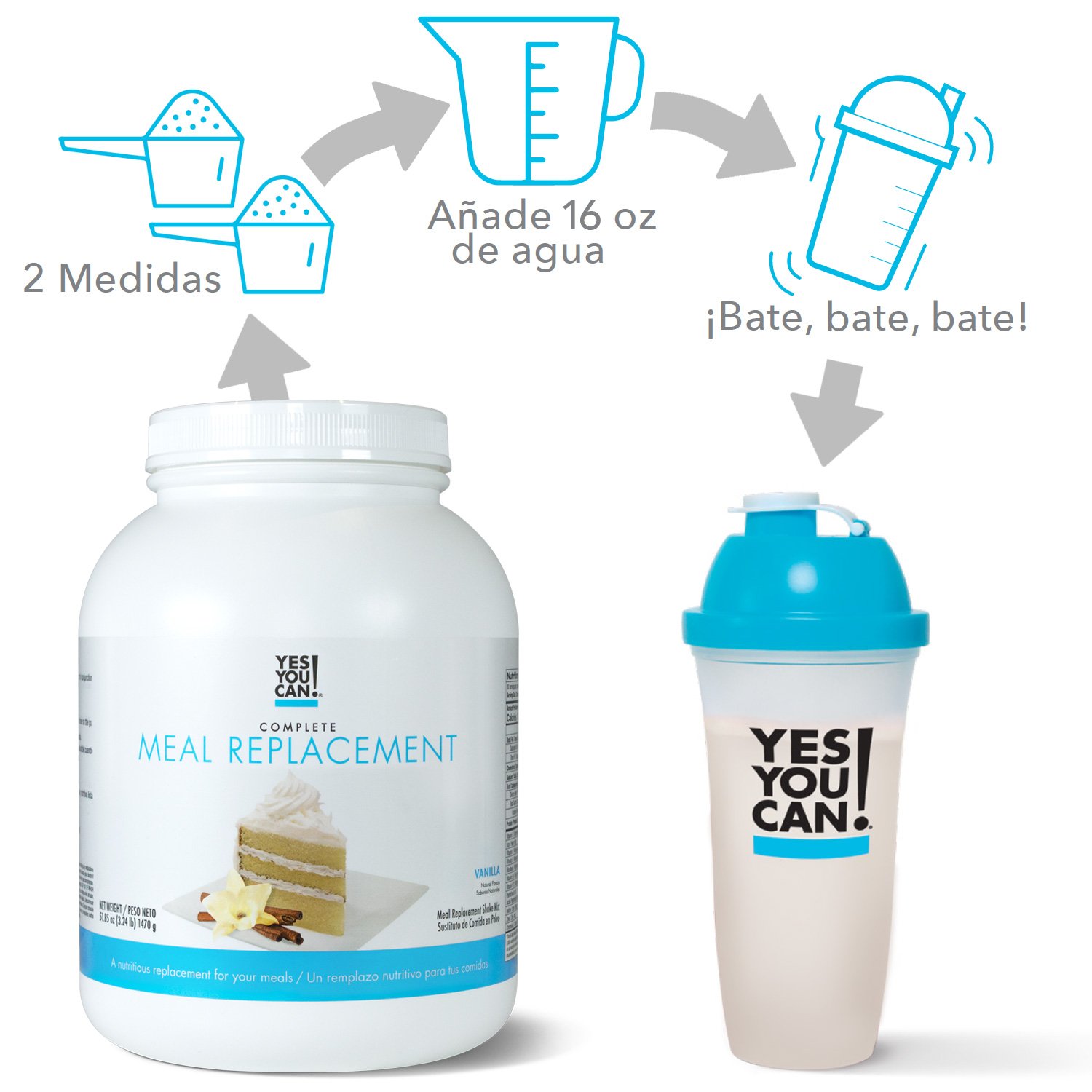 Yes You Can! Complete Meal Replacement, Up to 2 Meals a Day, Helps Lose Weight - Sustituto de...
