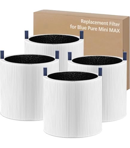 Amazon.com: C610 Replacement Filter Z, Compatible with Winix C610
