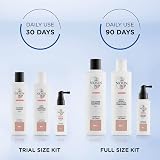 Nioxin System 3 Scalp Treatment for Coloured Hair 100ml view 5