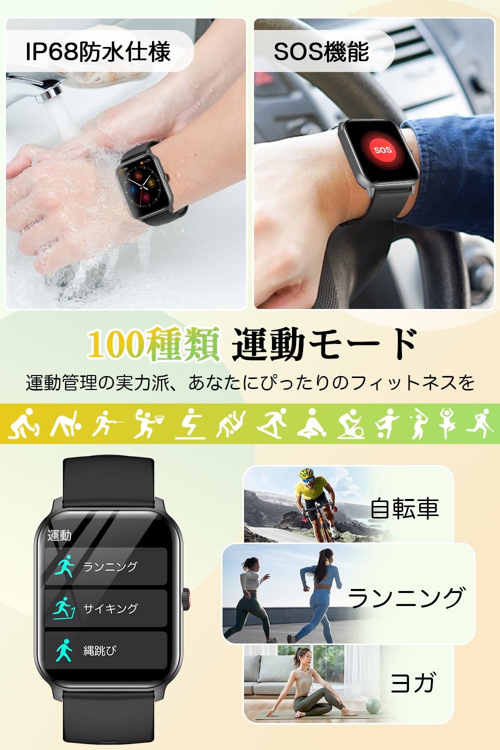 Smart Watch, 1.9 Inch Large Screen, Activity Meter, Ultra Thin, Weather Forecast, Incoming Message Notifications, Pedometer, Music and Camera Controlled, Compatible with iPhone/Android, IP67