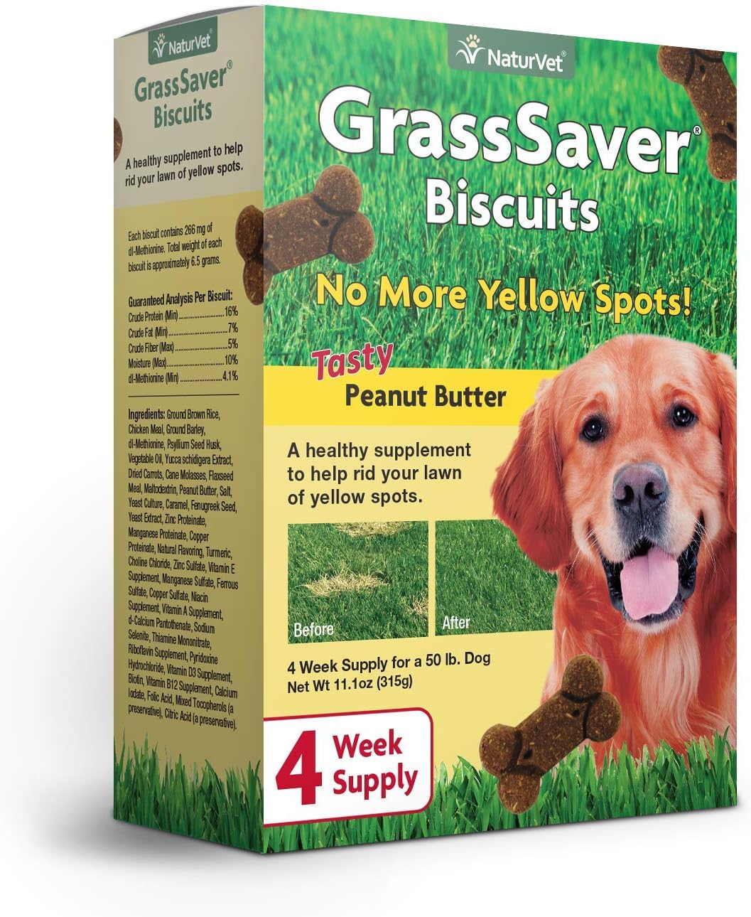 niacin dosage for dogs