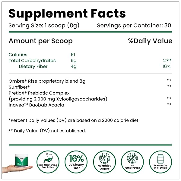 OMBRE RISE PREBIOTIC POWDER FIBER SUPPLEMENT, SUPPORTS DIGESTIVE REGULARITY AND OVERALL WELLNESS, WATER SOLUBLE, FAST-ABSORBING, & GENTLE ON STOMACH, SHELF-STABLE, 8.5-OUNCE TUB, 30 SERVINGS