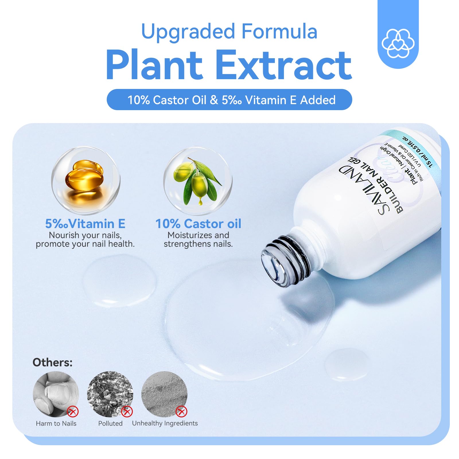 SAVILAND Clear Builder Nail Gel Kit in a Bottle: 3 Pcs 15ml Vitamin E Ingredient Builder Nail Gel Base & Top Gels with Castor Oil Hard Gels for Nails Strengthener Extension Repair Nail Art Home Salon - Image 3