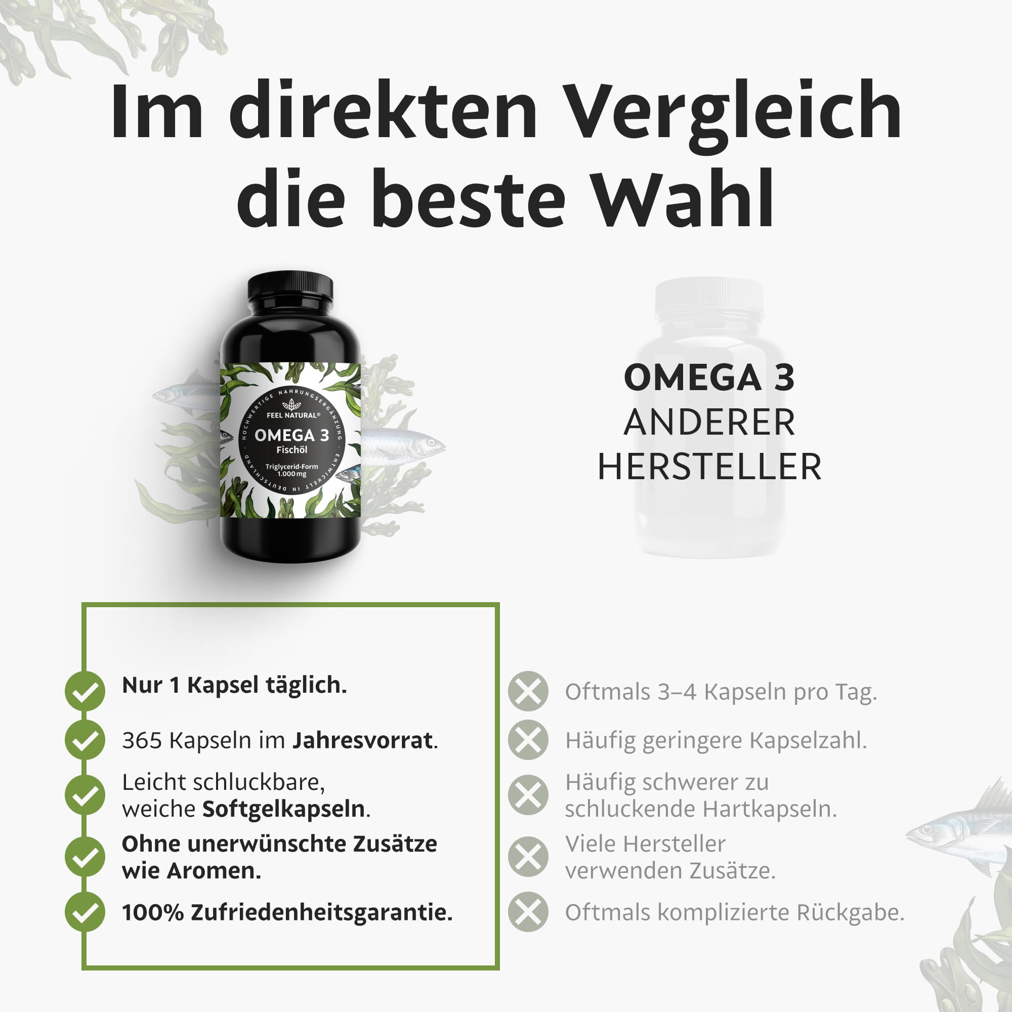 Omega 3 Kapseln hochdosiert - Jahresvorrat 365 Stück - Nur 1 Kapsel täglich - Essentielle Omega 3 Fettsäuren EPA & DHA - Fischöl Kapseln ohne unnötige Zusätze - in Deutschland entwickelt 2