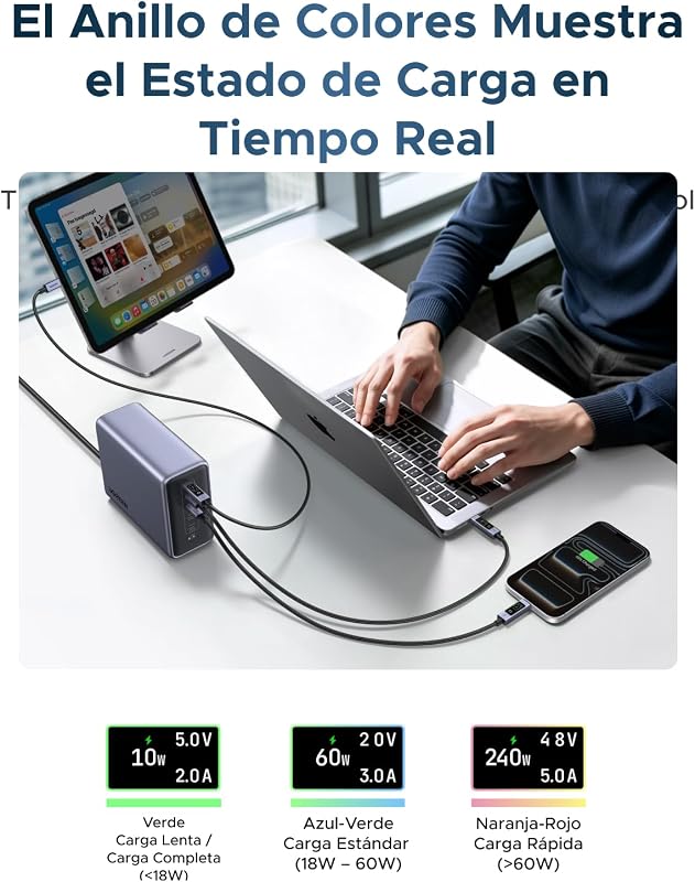 Cabo Nexode USB C PD 3.1 240W com Ecrã LED Digital (2M)