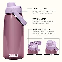 CamelBak Thrive Chug Tritan Renew Water Bottle