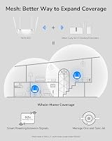 Cudy WR1300 AC1200 Dual-Band Gigabit WiFi Router MU-MIMO VPN USB 3.0 OpenWRT view 8