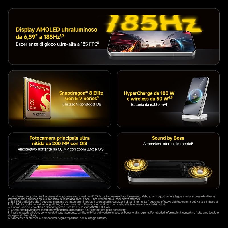POCO F9 Pro, Smartphone 12+256GB, Nero, Batteria 6330mAh, HyperCharge 100W