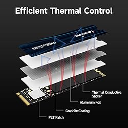 fanxiang 1TB NVMe SSD PCIe Gen 4 Gaming SSD for