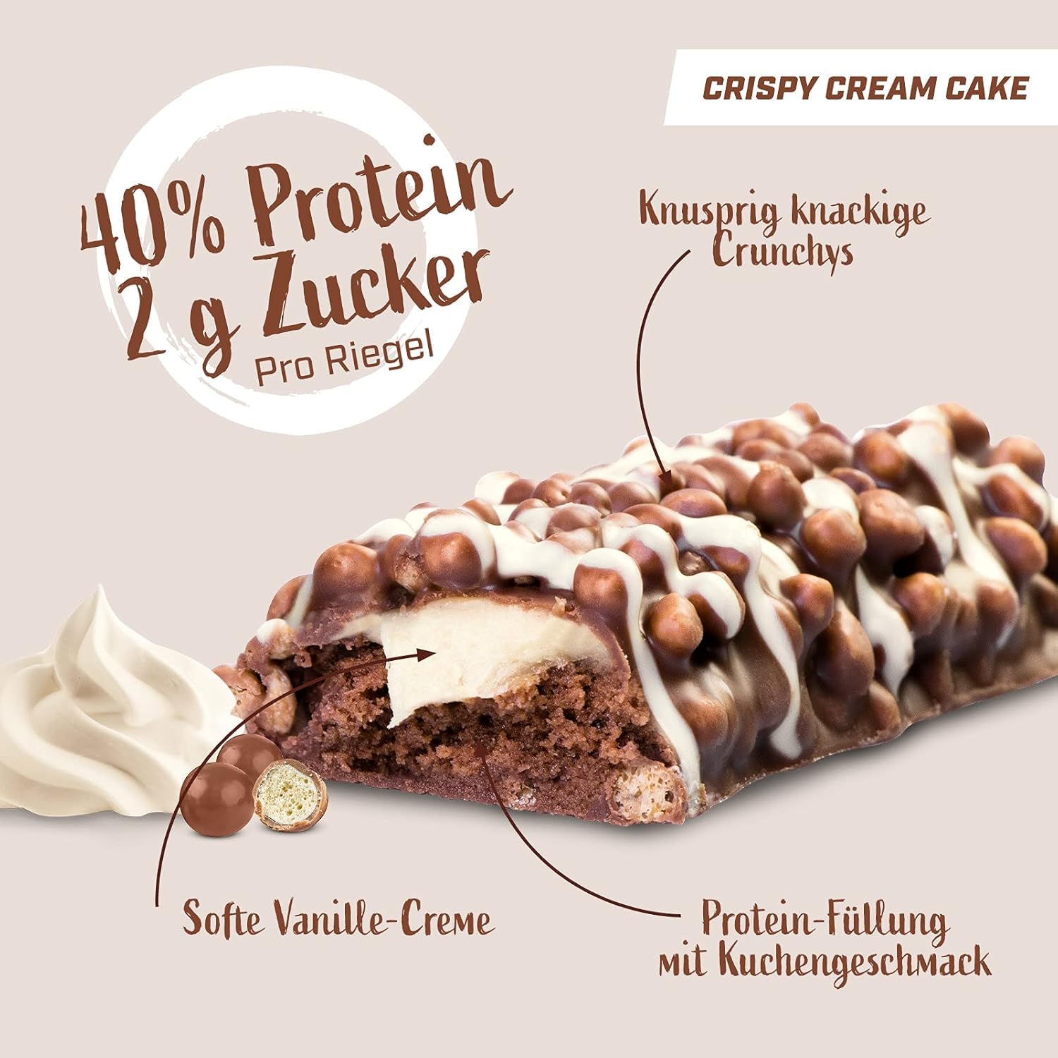 Energybody® Superbar High Protein Riegel Mix Box 12x50g / Eiweißriegel zuckerarm/Protein Bar nur 2g Zucker pro Proteinriegel/Eiweissriegel Low Carb 4 Sorten als High Protein Snacks 3