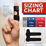 Dr. Arthritis Finger Splint & Doctor Handbook – 2 Sizes, Fits All Fingers view 8