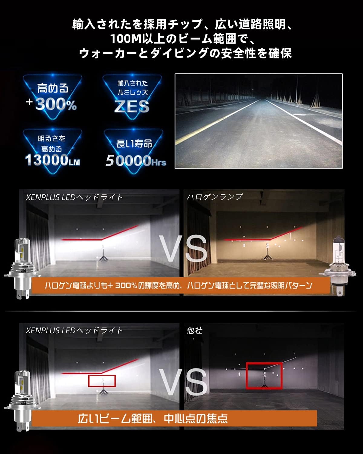 Amazon Xenplus 国内正規保証品 9006 Hb4 Ledヘッドライト 9006 Hb4車検対応 車 正規 Zesチップ 超高輝度 ホワイト 6500k 55w 27 5w 2 lm 6500lm 2 ハロゲンランプ ズ 99 車種対応 Ip67防水 2年保証 2個セット Ledバルブ 車 バイク