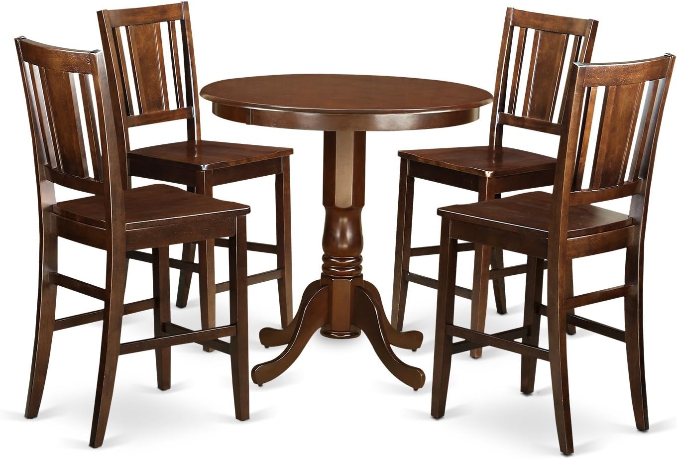 Best Round Counter Height Dining Set