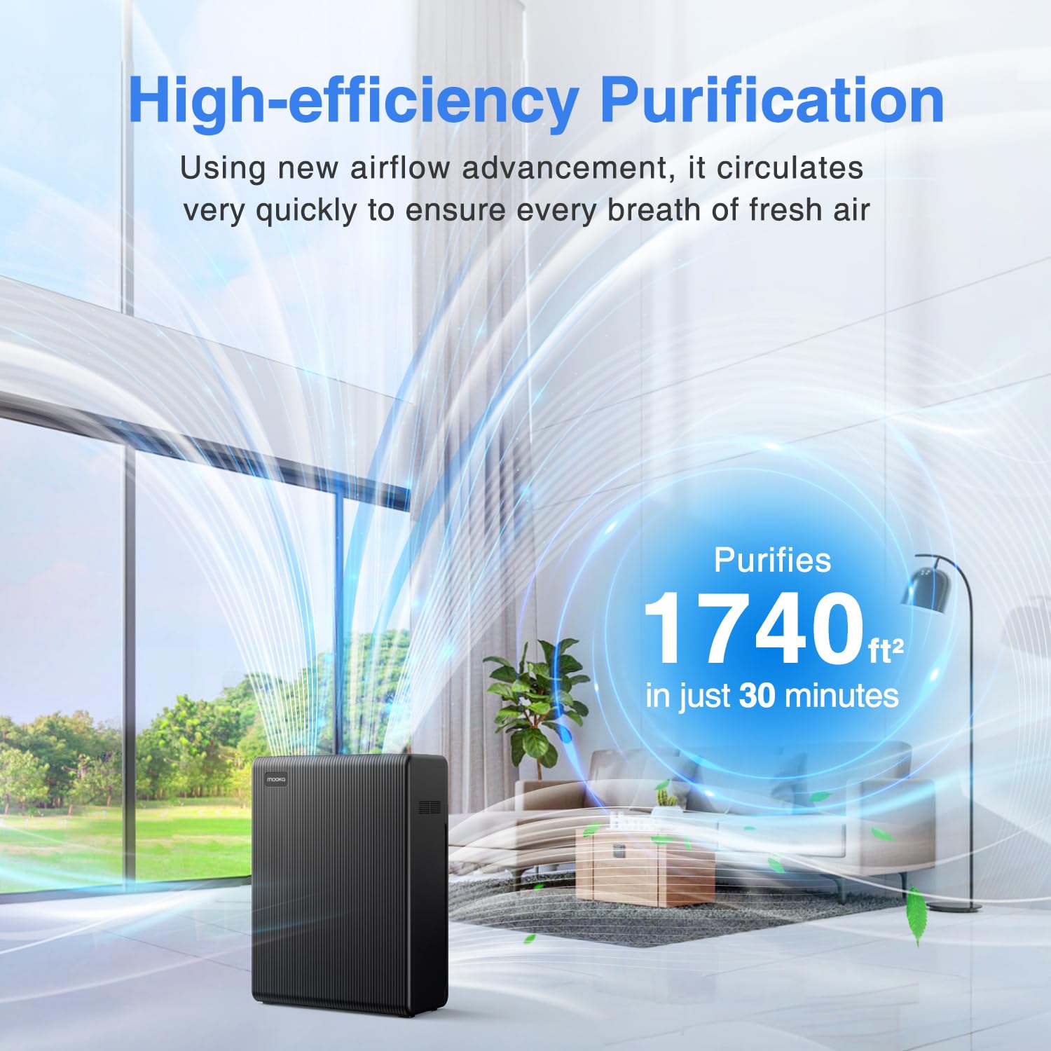 Air Purifiers for Home Large Room up to 1740ft², H13 HEPA Air Filter for Pets Hair Dander Smoke Pollen Dust, Non-Ozone, Portable Air Purifiers for Bedroom Office Living Room, E-300L(Black)