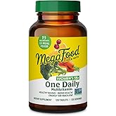 MegaFood Multivitamin for Women 55+ One Daily Womens Multivitamin with Vitamin D3, C, Zinc & Bioavailable Vitamin B12 & Folate - Healthy Aging, Brain & Bone Health, Vegetarian, 120 Tablets