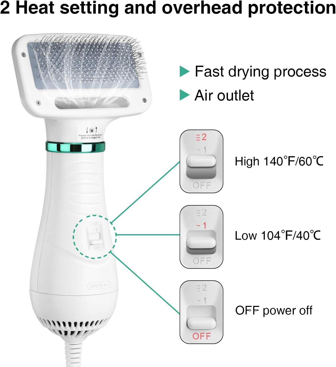 Ownpets 2 in 1 Pet Hair Dryer Brush, Portable & Quiet dog Hair Grooming dryer with Slicker Brush, Adjustable Temperature - Image 4