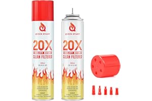 NATIONAL STANDARD Butane Fuel Refill for Lighters – 2 Pack Universal Gas Canisters – Compatible with Kitchen Torches, Lighters, Camping Stoves – Clean, Odorless Butane with Universal Refill Tip (2)