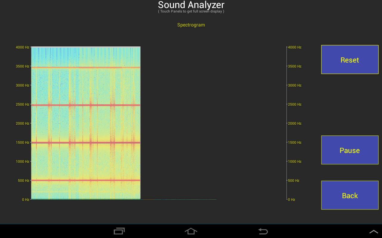 Sound for Android