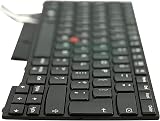 TellusRem UK Backlit Keyboard for Lenovo Thinkpad T480s T490 E490 L480 L490 L380 view 6