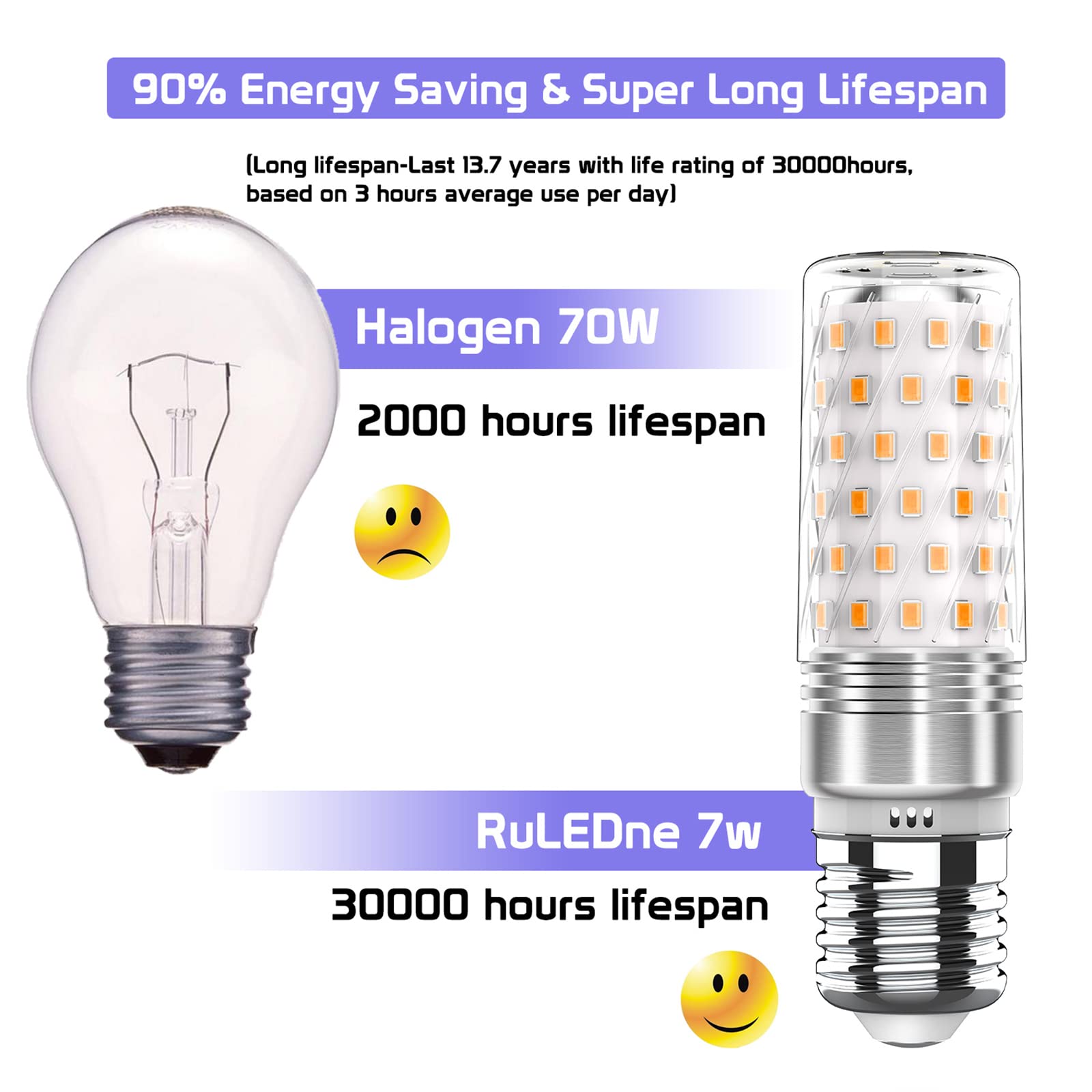 RuLEDne E27 LED Lampen Warmweiß 7W Mais Birne Lampen 2700K, Edison Schraube E27 LED Energiesparlampe Birnen Ersetzt 60W-80W Glühlampe 5 Pack 3