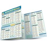 French Verb-Conjugations: QuickStudy Laminated Reference Guide (Quick Study Academic)