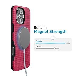 Casely iPhone 16 Pro Max Case | Best Dressed | Red