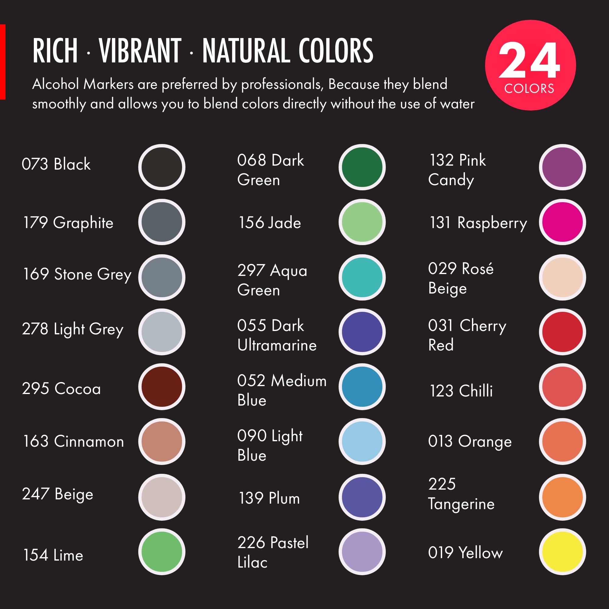 Permanent Markers - 24 Fine & Ultra Fine Point Permanent Markers for Artists and Everyday Use - Dual Tip