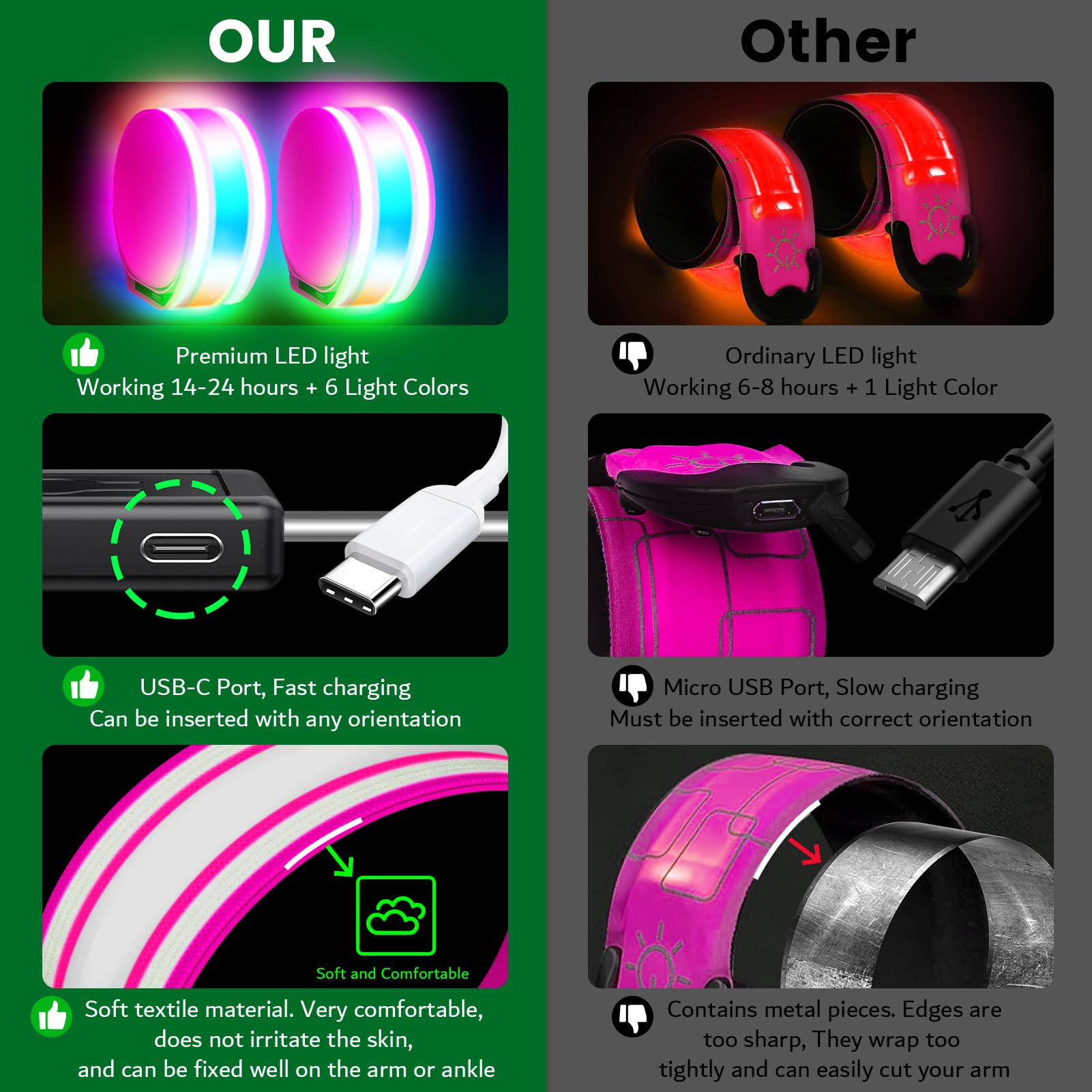 Light Up LED Armband for Running Walking at Night,Reflective Arm Bands for Runners,Rechargeable Jogging Lights,High Visibility Night Running Safety Gear Adjustable Running Women Men Kids