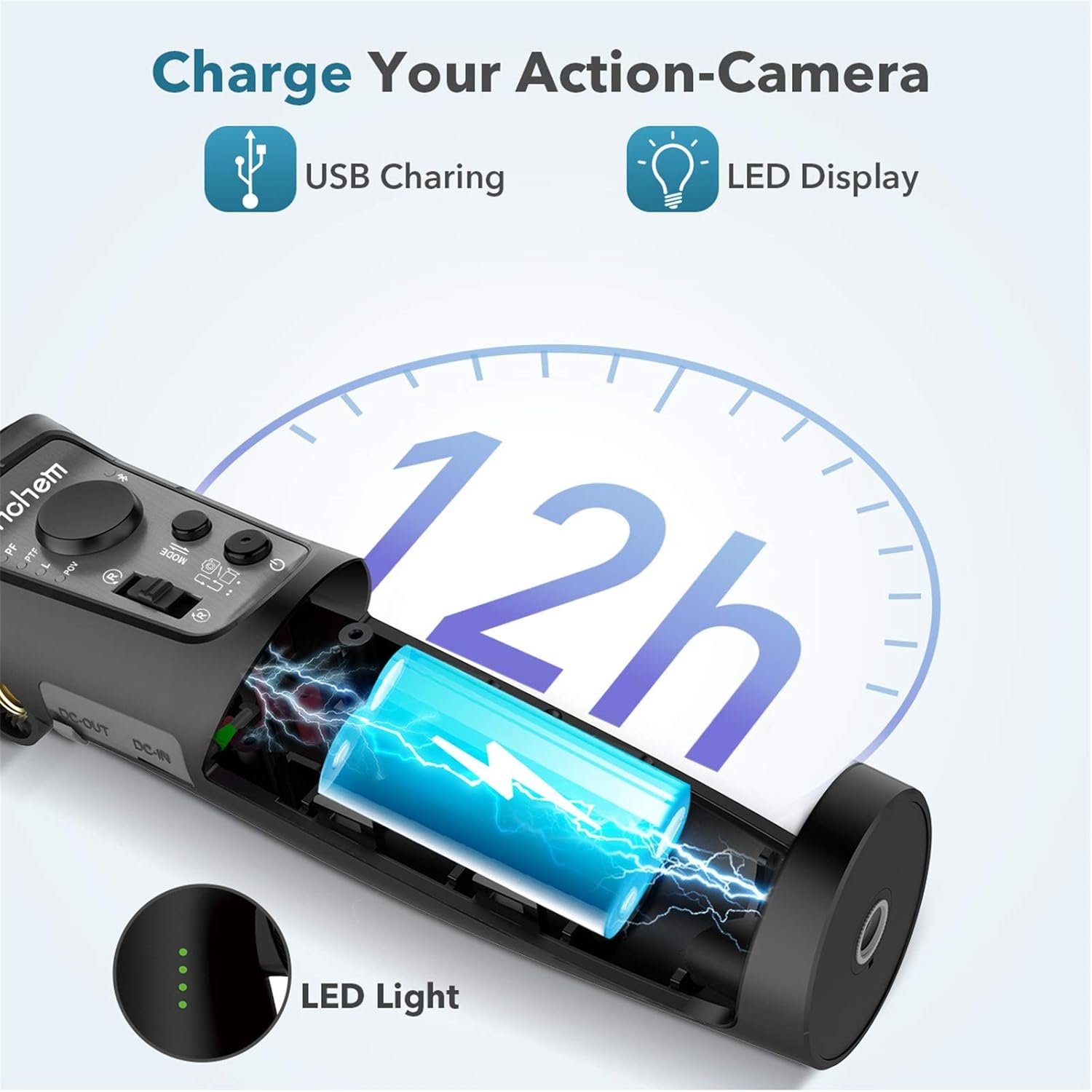 3-Axis Gimbal Stabilizer for GoPro 8 Action Camera Handheld Gimbal Tripod Mount Splash-Proof Wireless Control for Gopro Hero 8, 7, 6, 5, 4, 3, Osmo Action, SJ CAM, YI Cam, Sony RX0 – Hohem iSteady Pro3 : Camera & Photo
