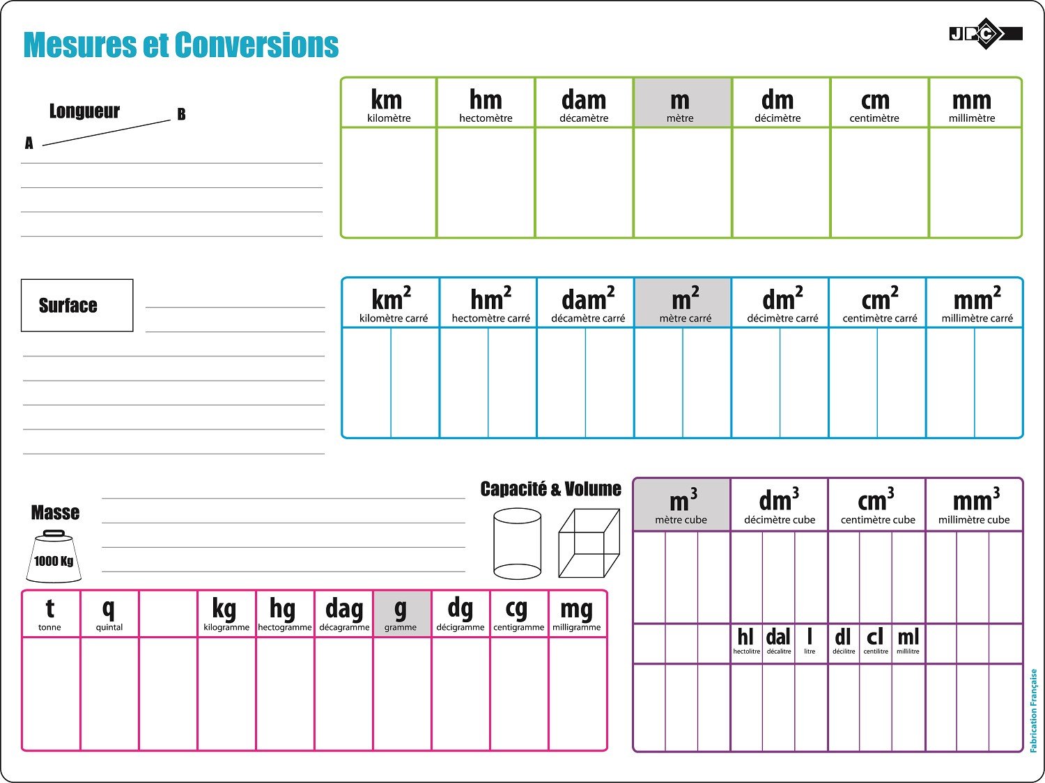 JPC Educ'Slate, wipeable, 24 x 32 cm, conversion measures