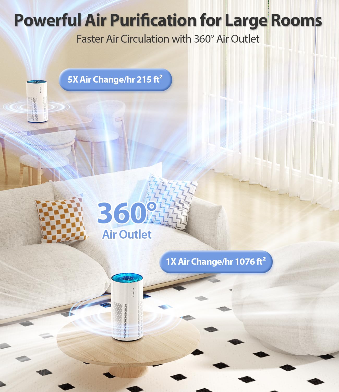 Air Purifiers for Home Large Room, with 20dB Sleep Mode, 360° Air Intake & Outlet, HEPA Air Purifier for Bedroom Pets Cover Up to 1076 Ft², Air Cleaner with 7 Color Light, HAP604, Bright White - Image 6