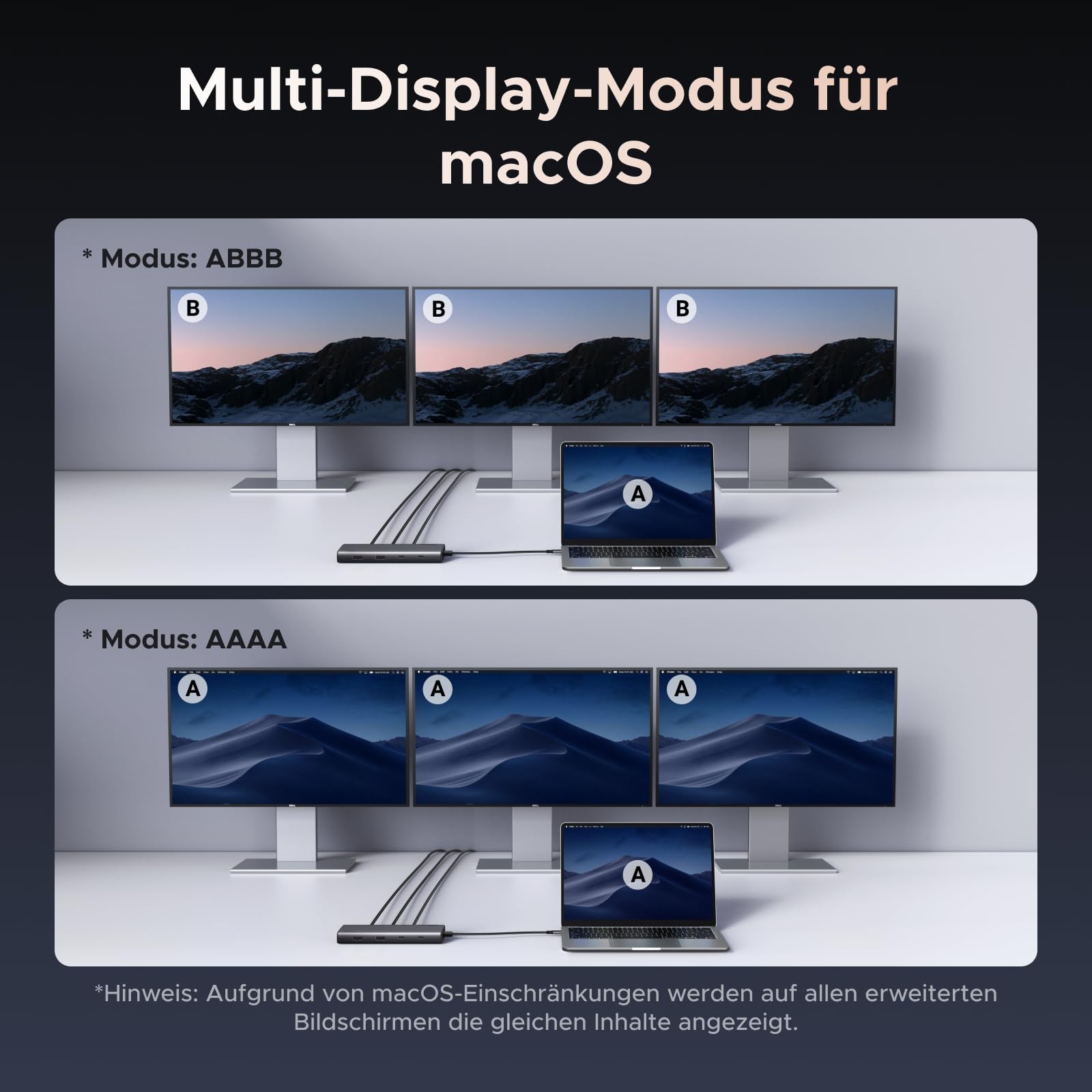 UGREEN Revodok Pro Triple Display Dock USB C Hub 2HDMI DP(4K@60Hz max.), Docking Station mit 10Gbps 4*USB Ports(2*USB A & 2*USB C), PD 100W 5