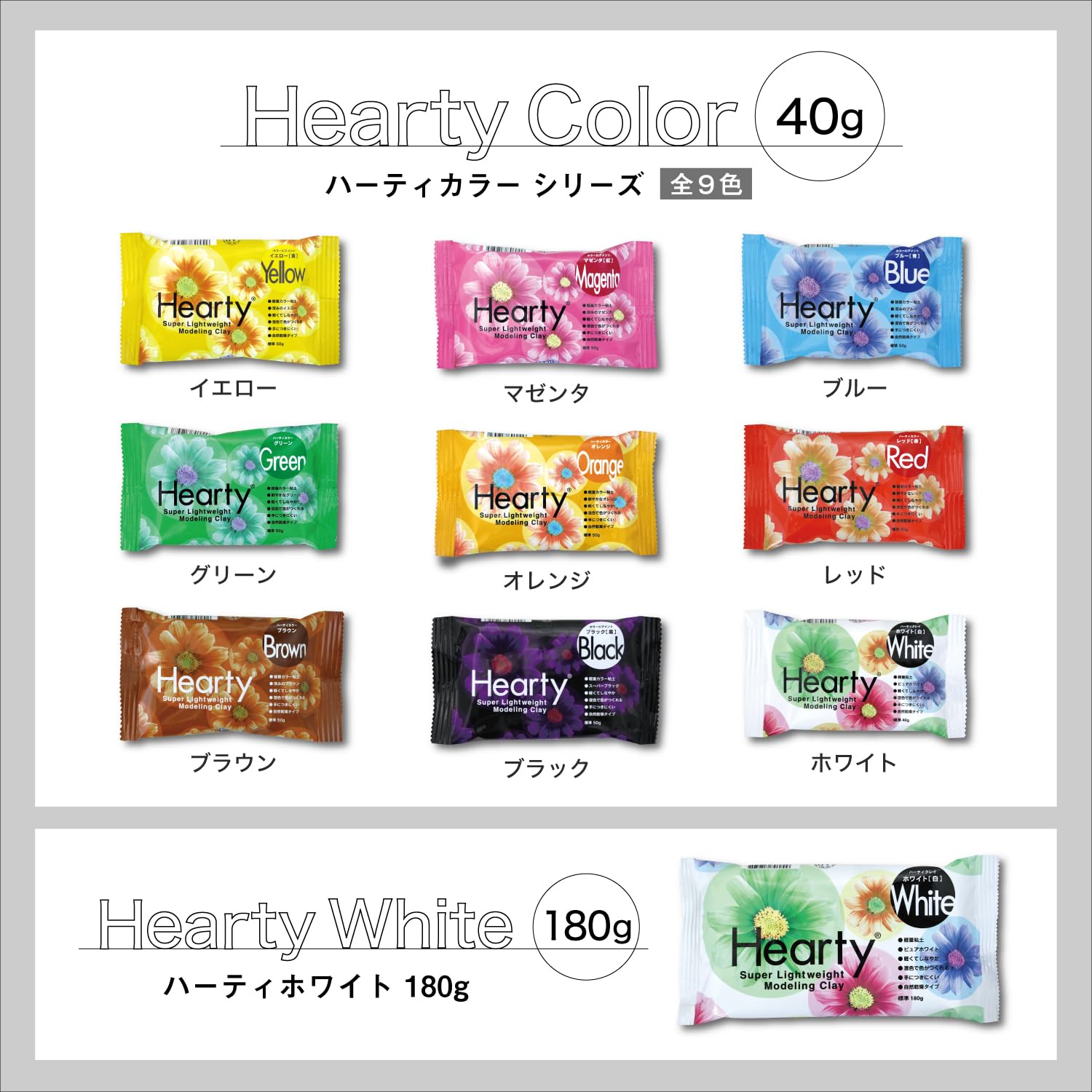 Padico Hearty Super Light Weight Modeling Clay 180g Color White (Japan Import)