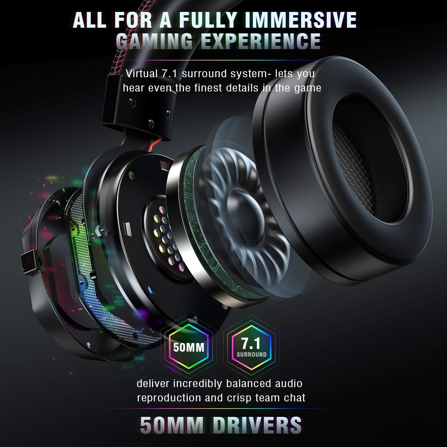RUNMUS Gaming Headset for Xbox One, PS4, PC Headset w/ Surround Sound, Over Ear Headphones with Noise Canceling Mic & RGB Light, Compatible with Xbox One, PS4, Nintendo Switch, PC, Mac, Sega Dreamcast: Computers & Accessories