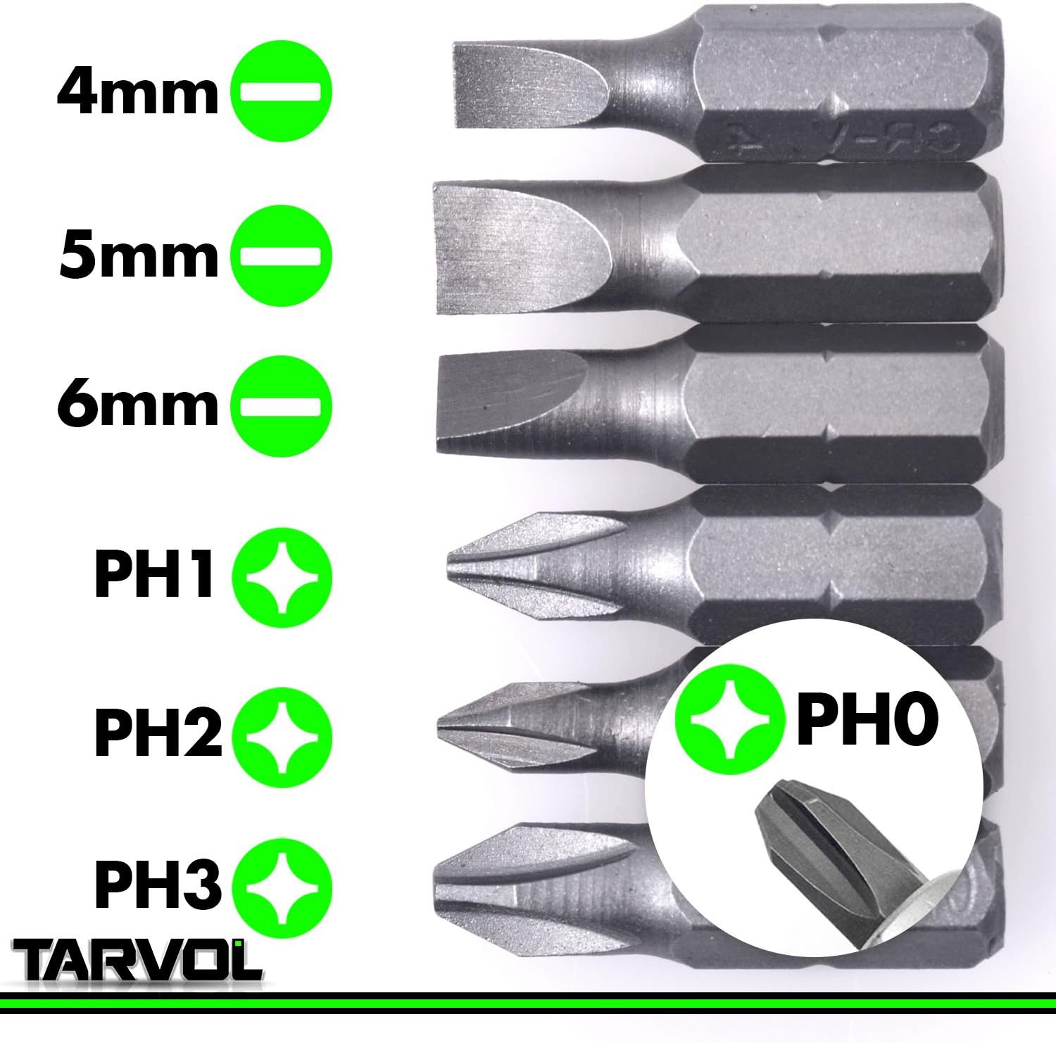 7 in 1 Ratcheting Screwdriver Set (7 PIECE MULTI BIT SET) High Torque Ratchet Driver - Stubby Compact Design - Magnetic Tip Nut Driver - Multi Heads (Phillips & Flathead) - Contractor Grade: Home Improvement