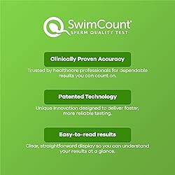 SwimCount At-Home Sperm Quality Test Kit