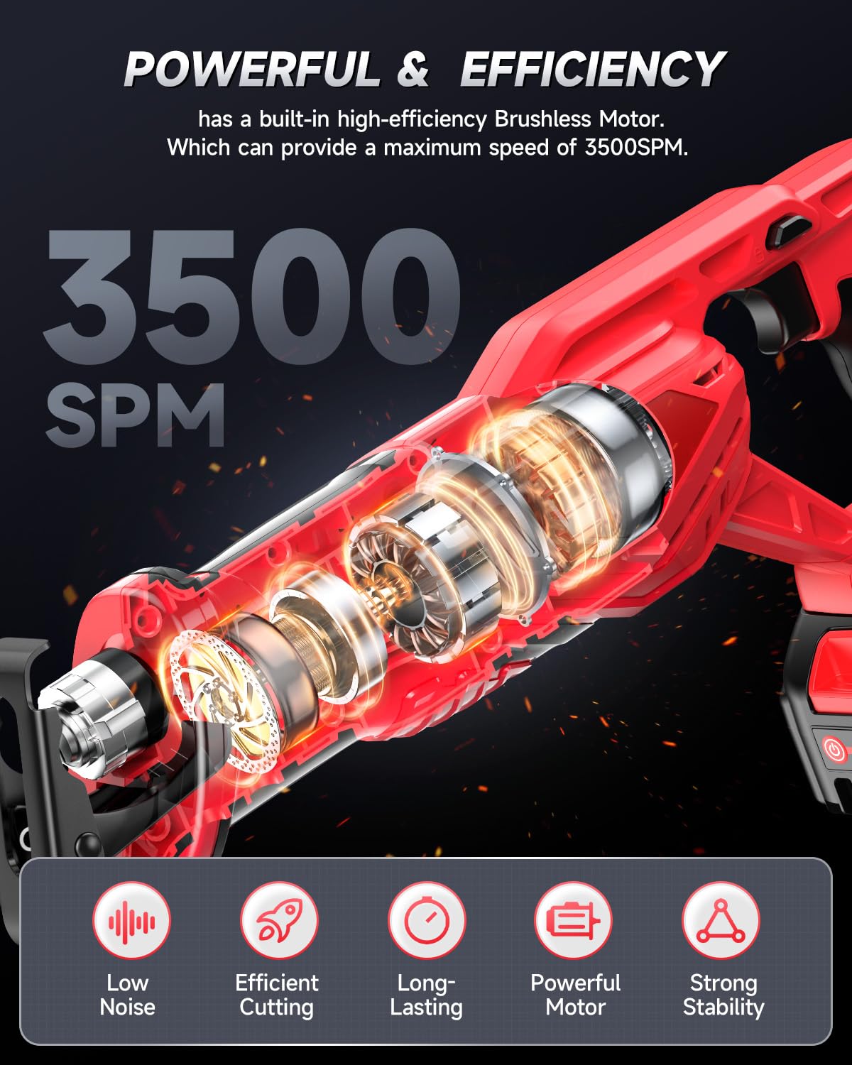 XIAZIR Akku-Säbelsäge, 3500 SPM Bürstenloser Motor, 2×21V 4000mAh Hochleistungs-Akkus, 8-teiliges Klingen-Set für Holz, Metall, Kunststoff und PVC, Kabellos & Profiqualität 2