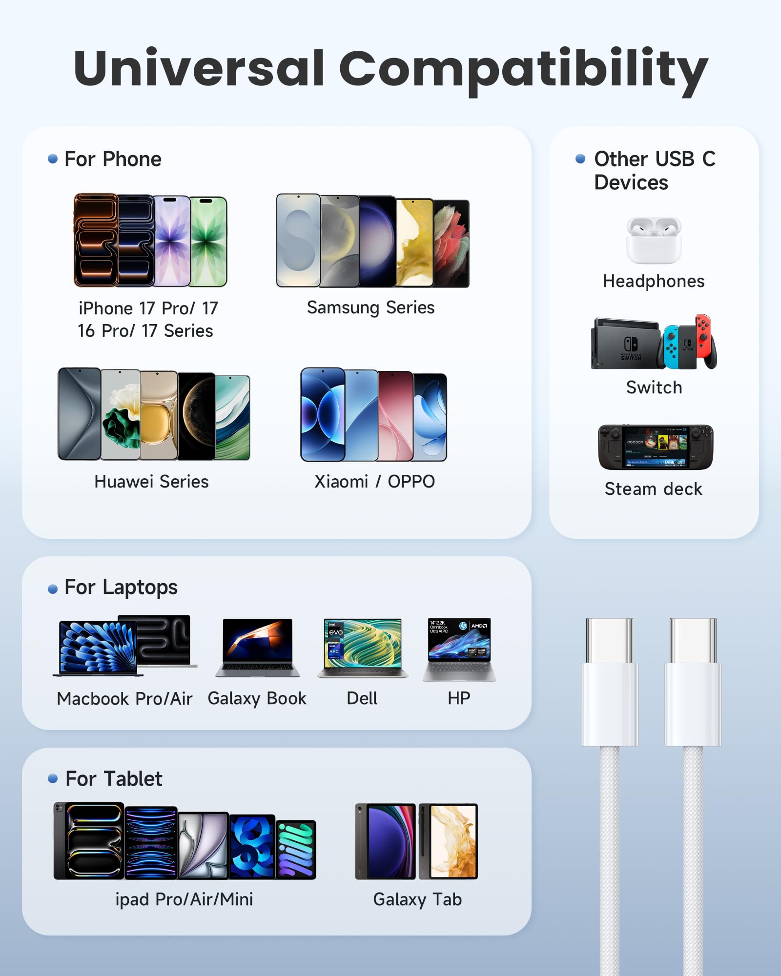 NINGKPOW USB C Kabel 2Pack 2M 60W Ladekabel USB C PD 3.0 Schnellladekabel USBC auf USBC Ladekabel für iPhone 17 16 15 Pro Max/Pro, Galaxy S25 S24 S23, iPad Pro/Air, MacBook Pro/Air, Pixel 9 7 7