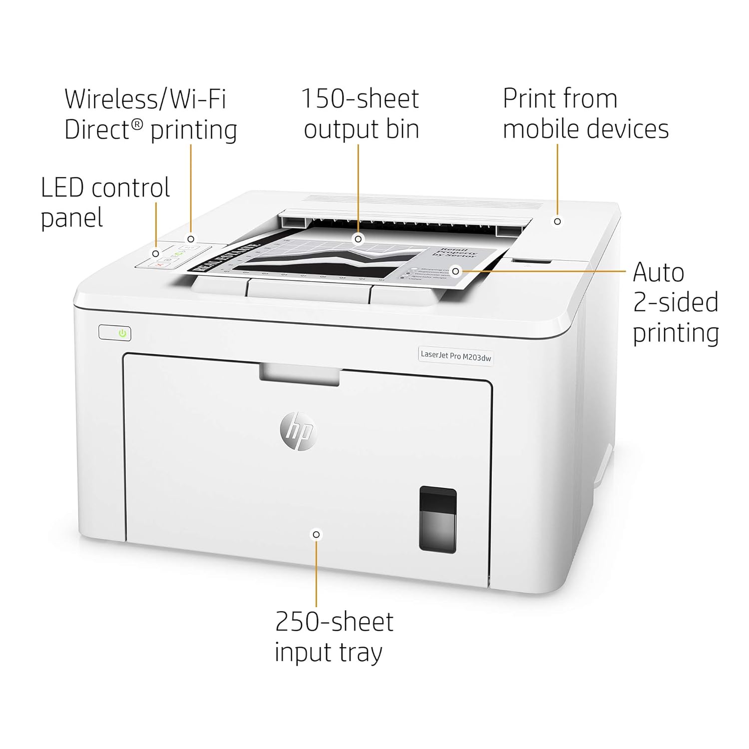 hp laser 170w