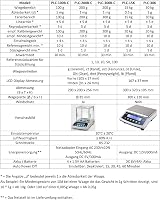 G&G PLC Precision Scales 3000g 0.05g Industrial Gold Scales Battery Use Option view 7