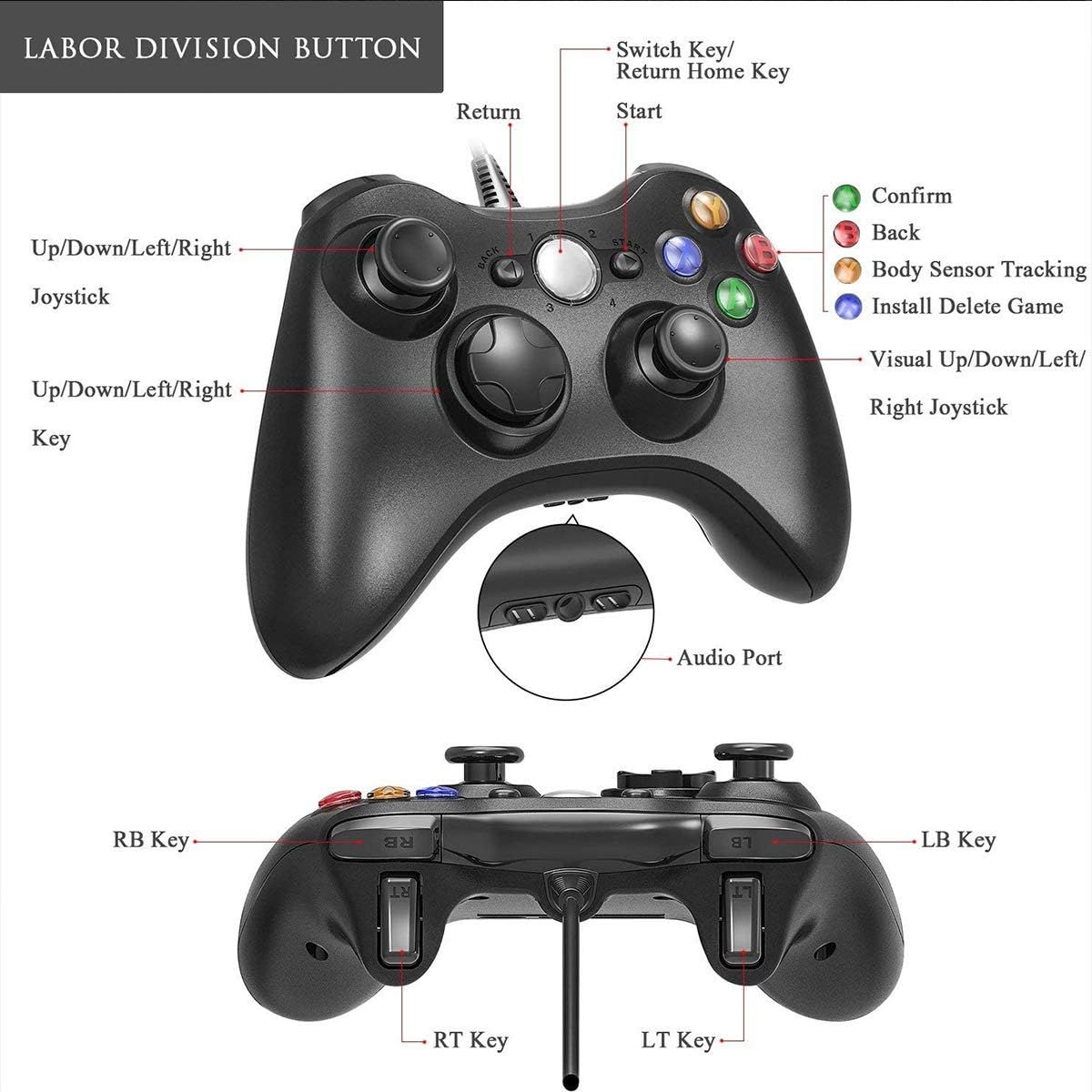 AodoT Xbox 360 Controller, Game Controller Gamepad USB Wired Shoulders Buttons Ergonomic Design Joypad for Microsoft Xbox & Slim 360 PC Windows 7/8/ 10 (Black): Computers & Accessories