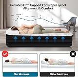 Panana Single Air Bed with Built-in Pump 196x97x47cm Flocked Top view 5