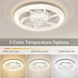 WESTTREE 20In Low Profile Ceiling Fans with Lights