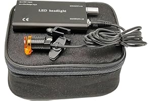 Mintoothpro 5W Rechargeable Black Dental LED Headlight with Blue-Light Filter — Headlamp for Surgical & Dental Loupes, Universal Glasses Clip + Cable Looper, Aluminum Battery Pack