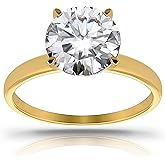Hoops & Loops 925 Sterling Silver 1.0-3.0 Carats Round Brilliant Cut Cubic Zirconia Solitaire Engagement Bridal Wedding Statement Band Ring for Women, Silver & Yellow Gold Flashed Sterling Silver